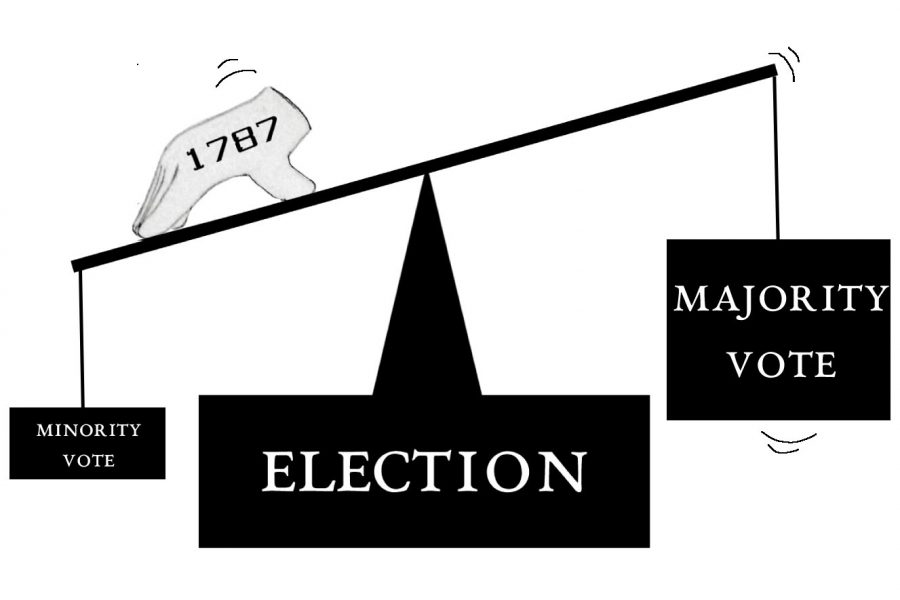 Election Graphic (1)