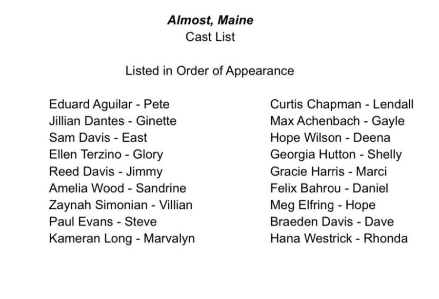 Almost, Maine Cast List